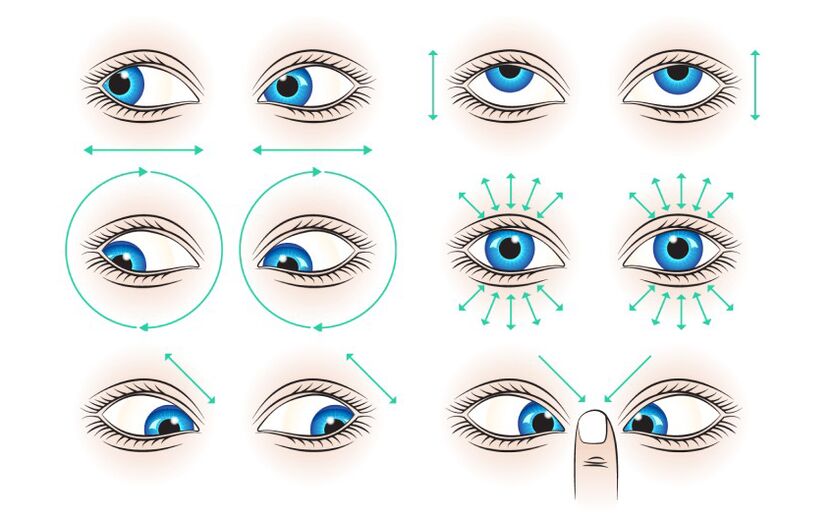 Visual recovery trainings